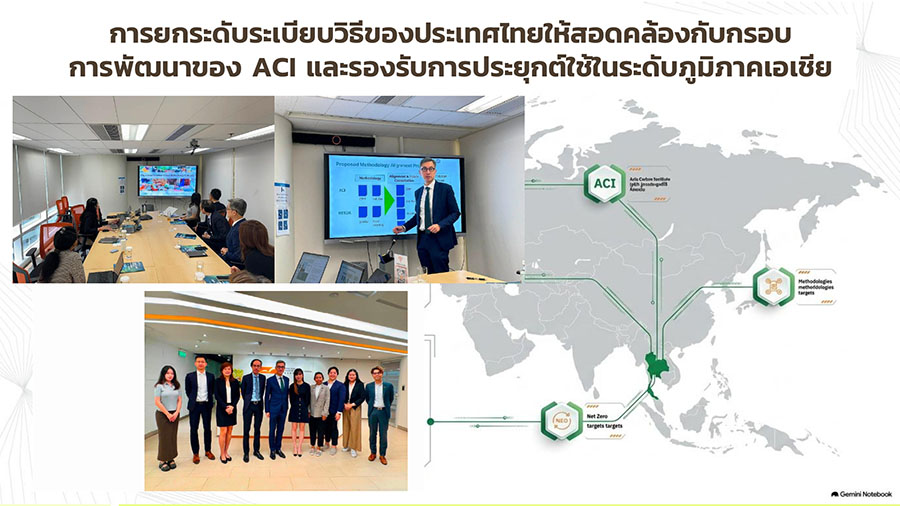8238 สวทช 8