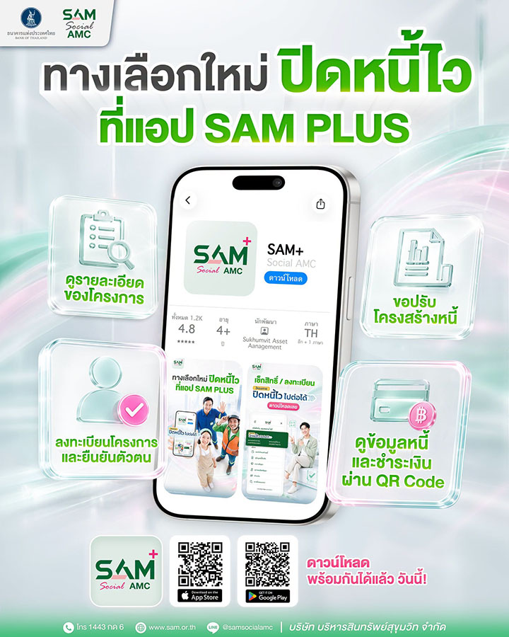 8281 SAM plus 2