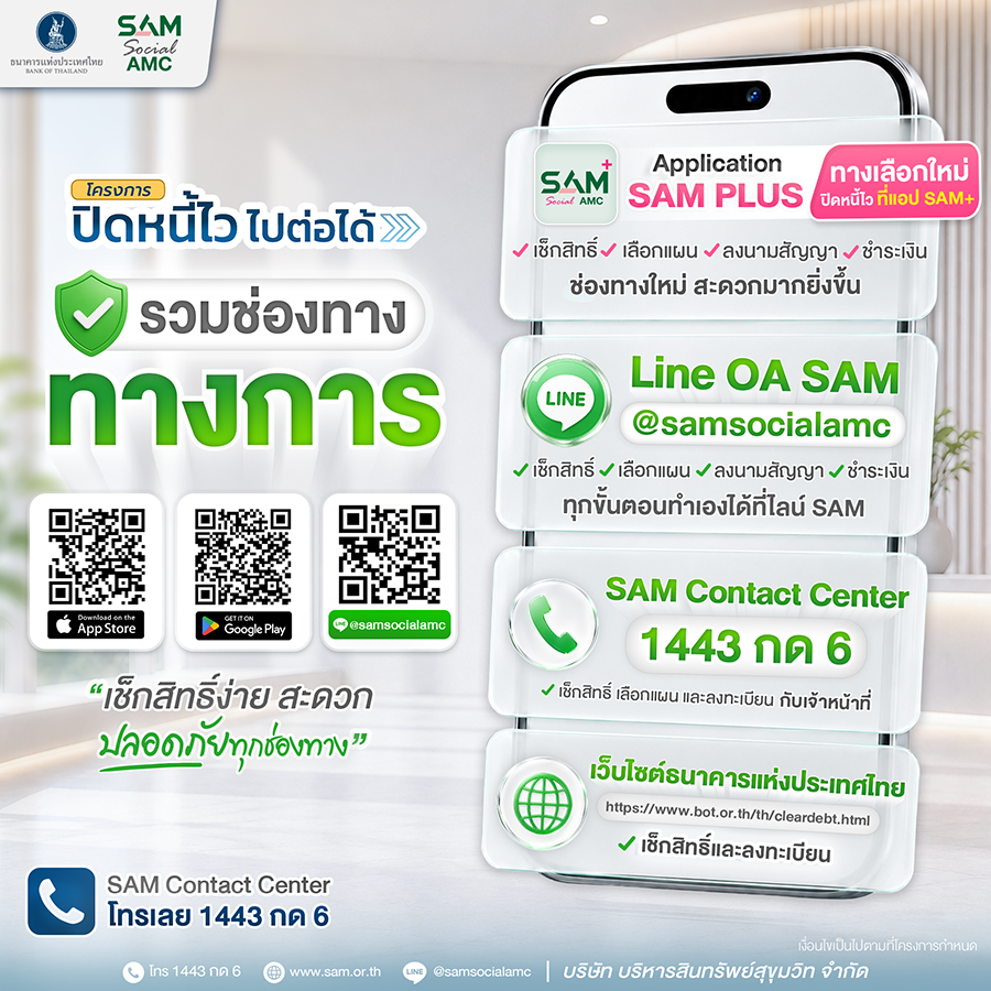 8281 SAM plus 3