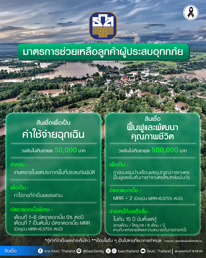 8377 BAAC น้ำท่วมน่าน 1