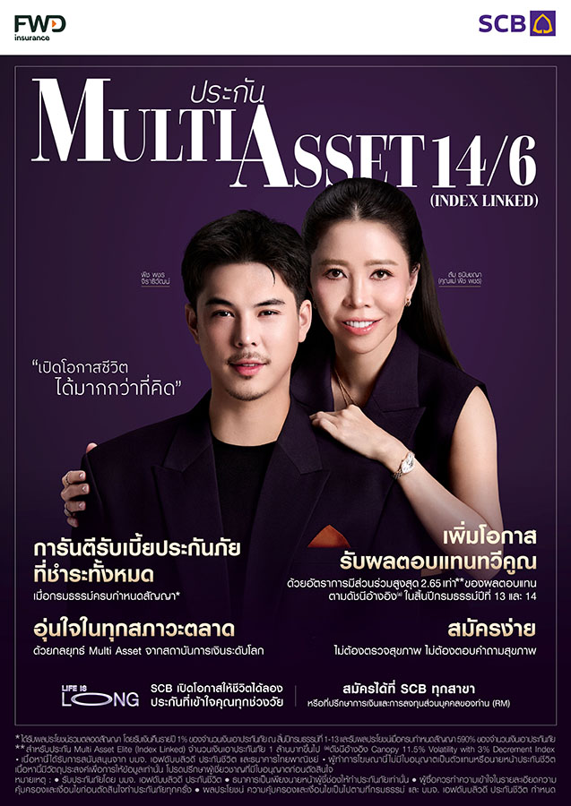 9029 FWDxSCB MULTI ASSET