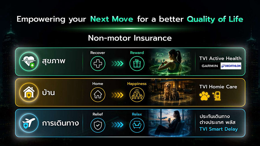 9151 TVI 9 Non motor Insurance