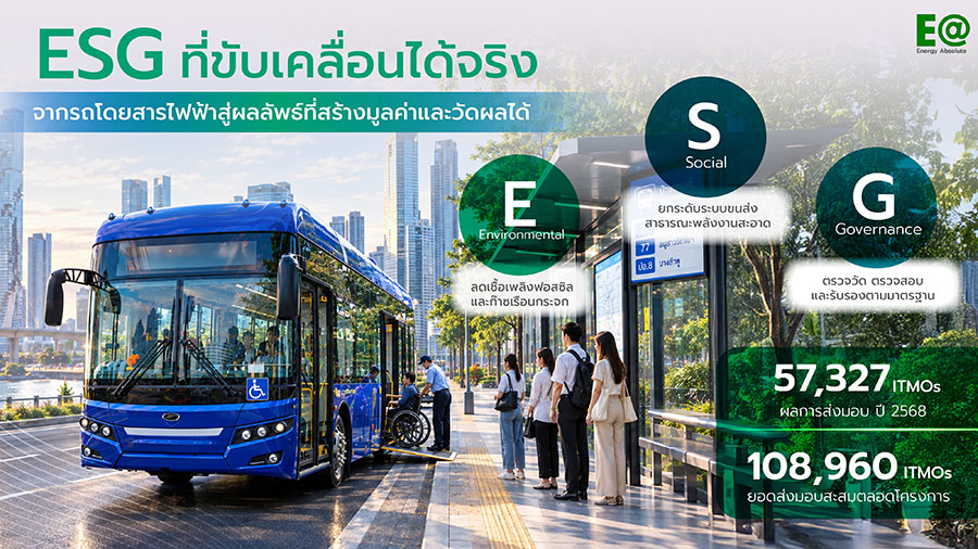 9244 EA ESG
