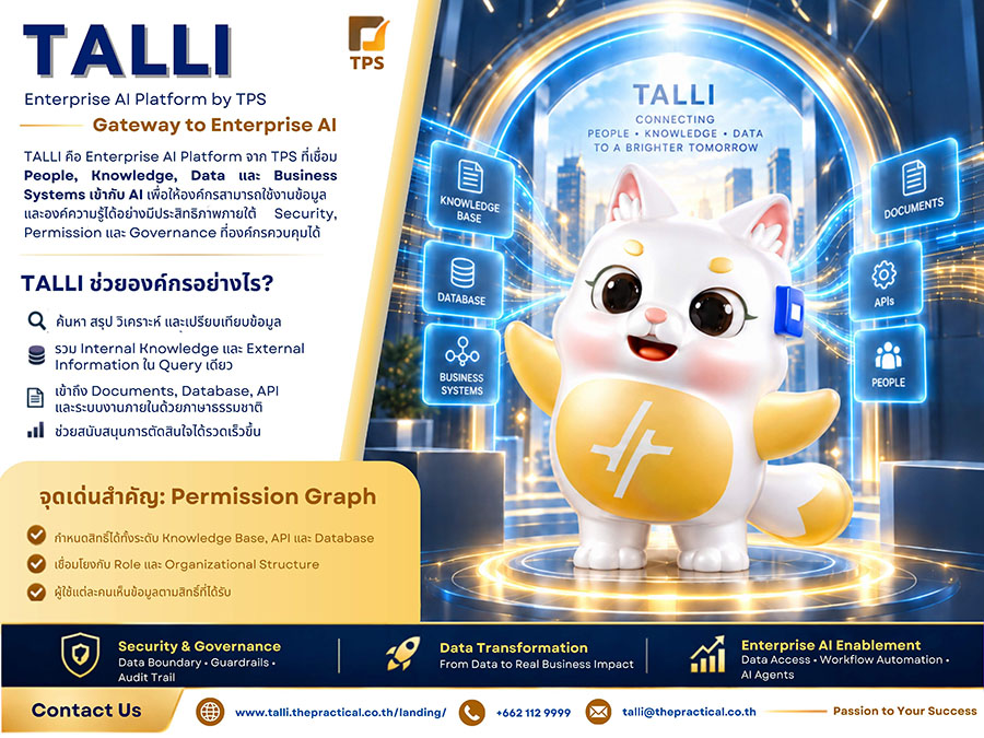 9322 TPS Talli