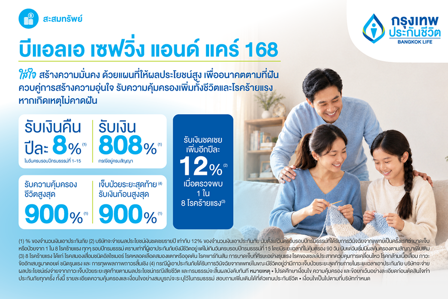 9423 BLA SavingCare168