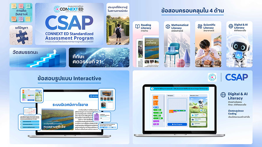 9521 CNED2026 10 CSAP