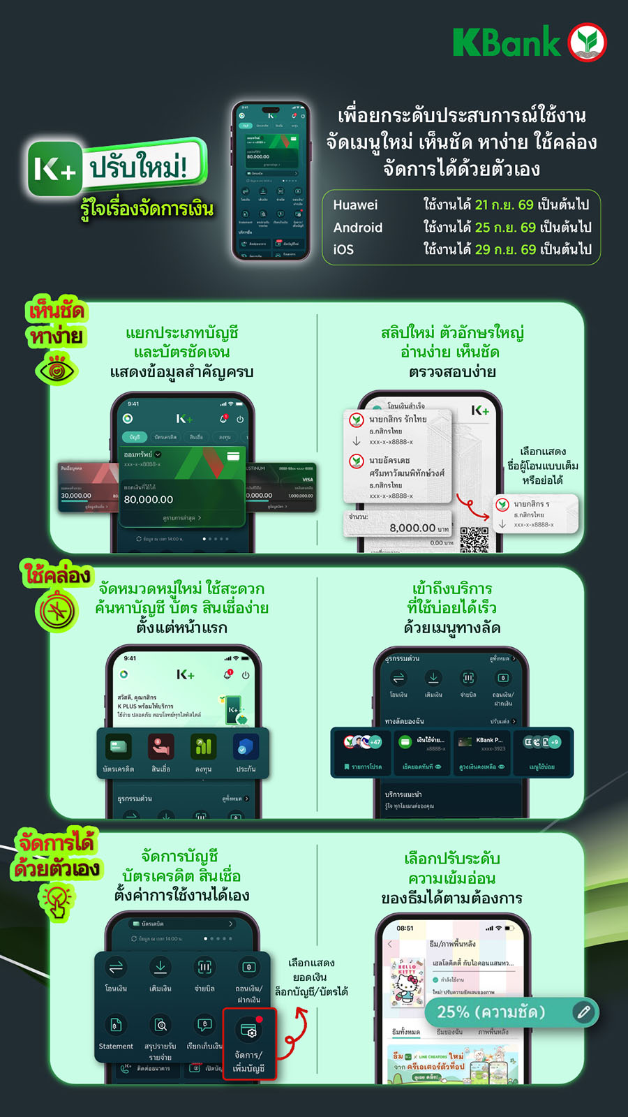 9529 KPLUS 2 info