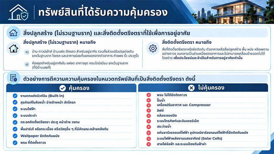 10030 TGIA ประกันภัยพิบัติ 2