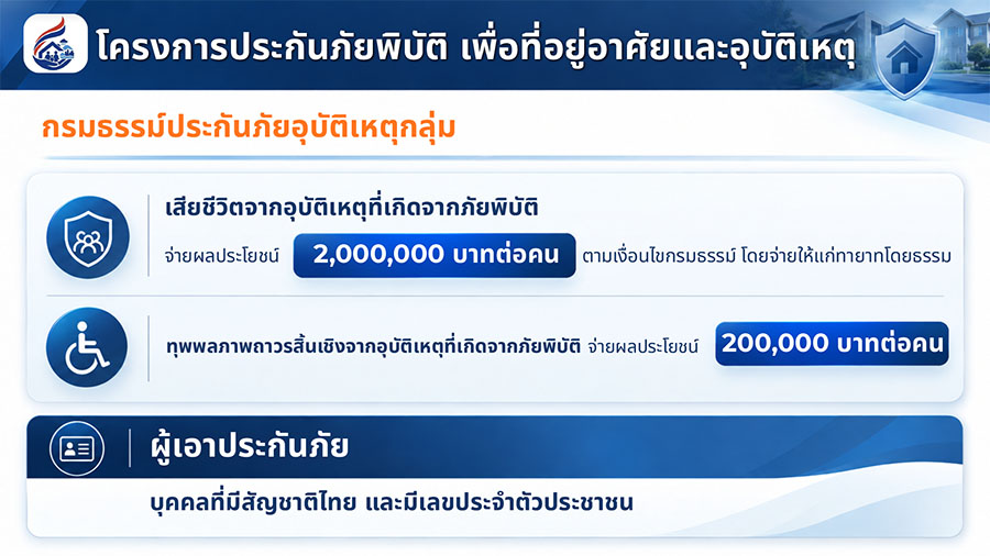 10030 TGIA ประกันภัยพิบัติ 4