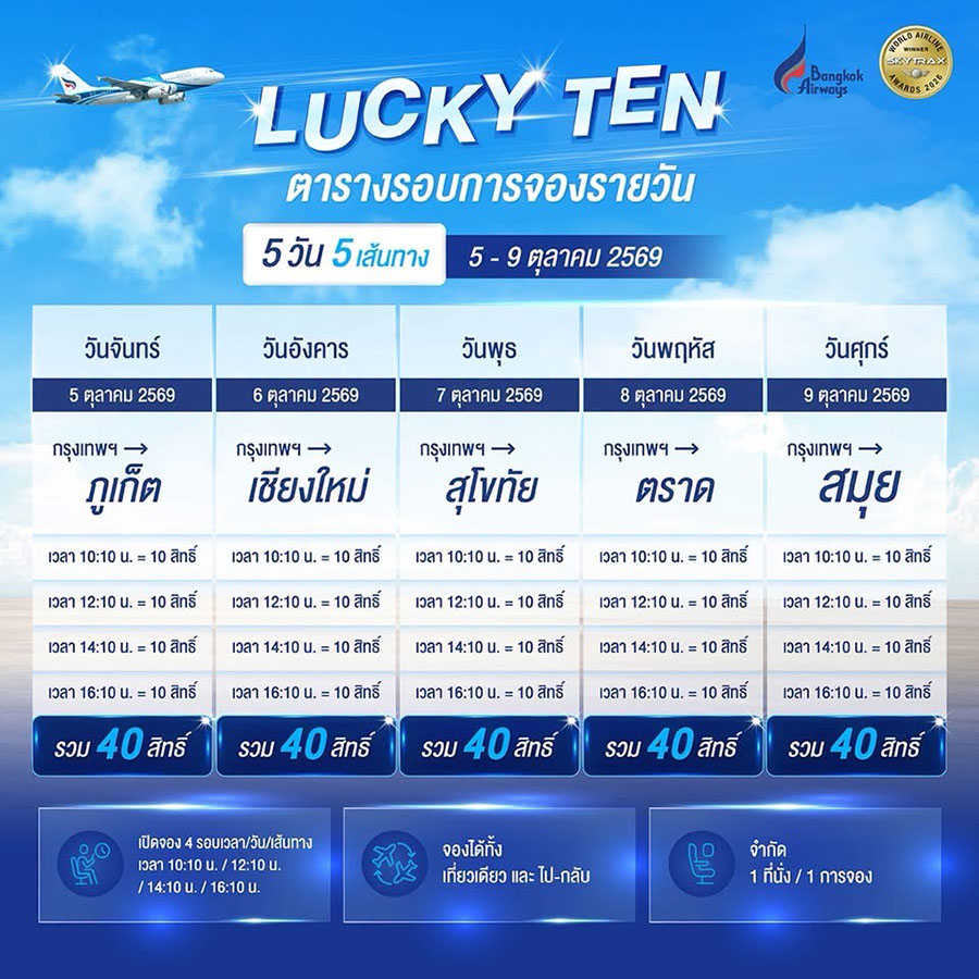 10054 BA Lucky TEN 2