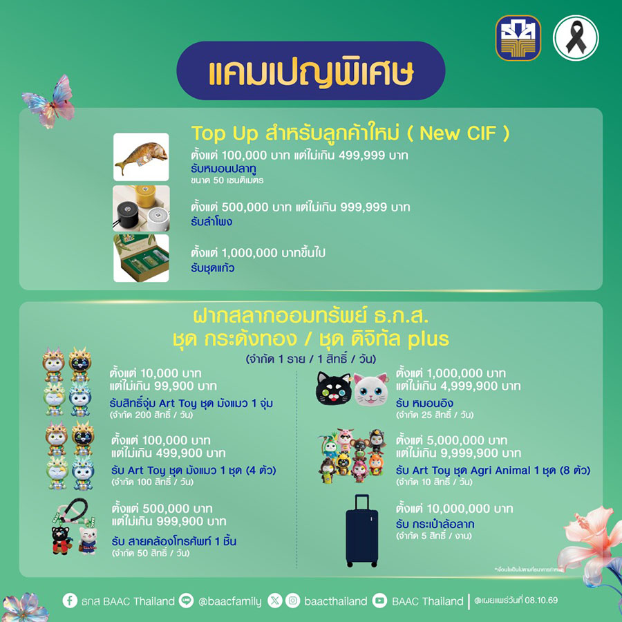 10151 BAAC อุดร 2