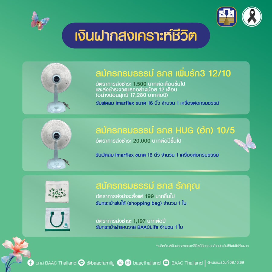 10151 BAAC อุดร 4