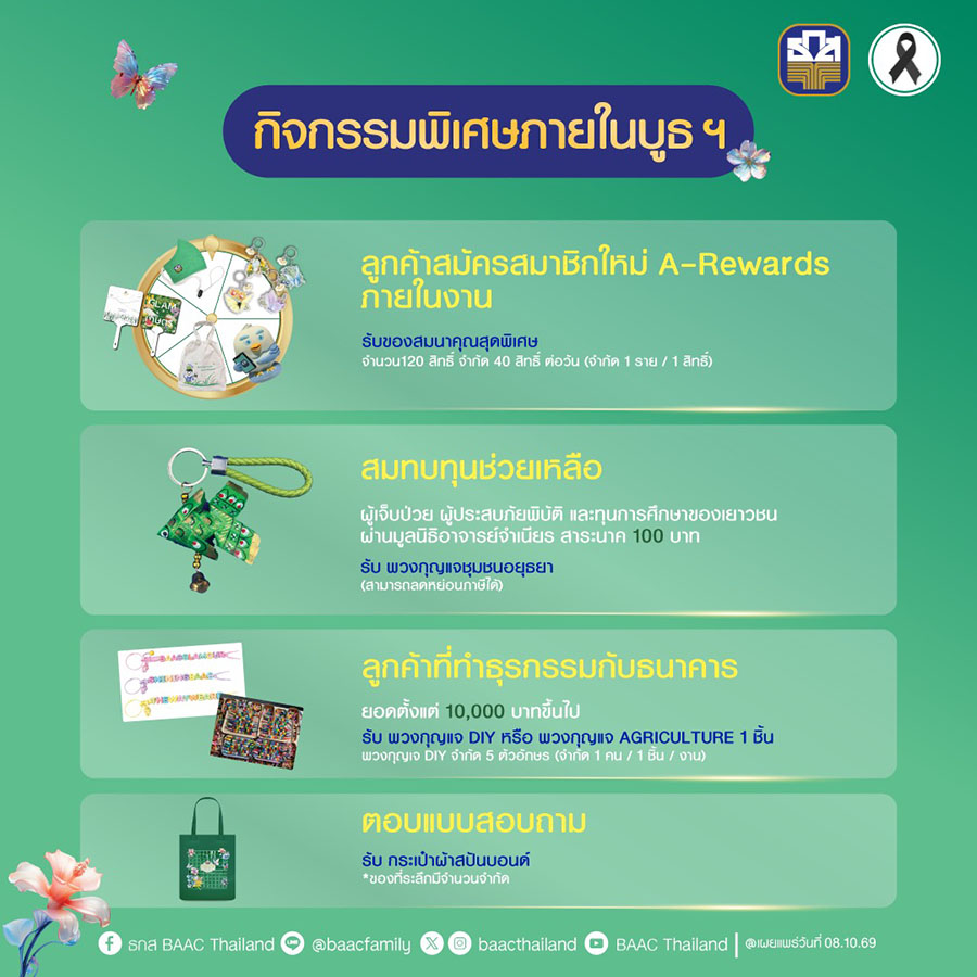 10151 BAAC อุดร 5