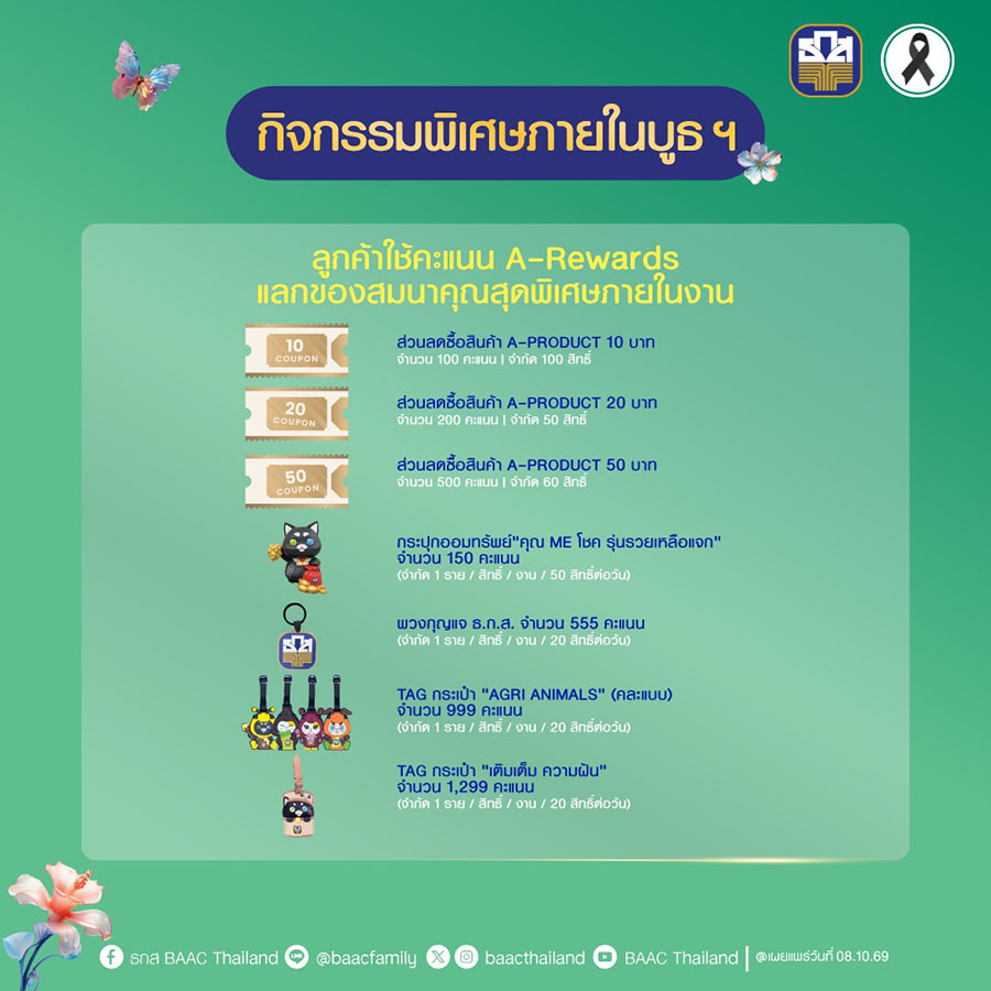 10151 BAAC อุดร 6
