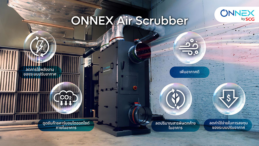 10209 ONNEX 4