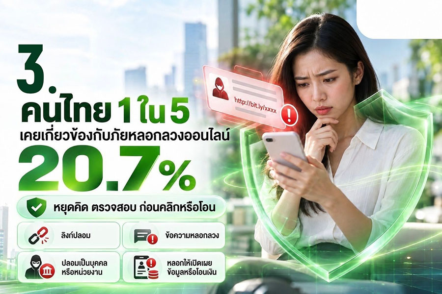 10291 AIS 4