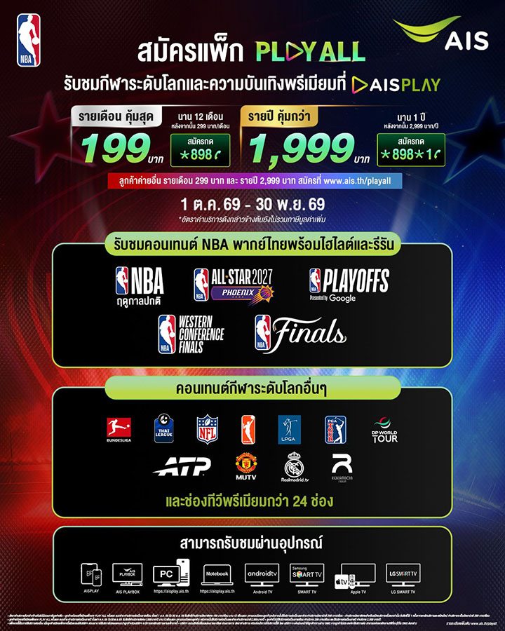 10391 AISPLAY NBA 3