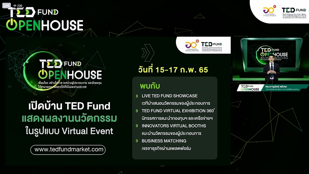 3.Ted Fund Open House