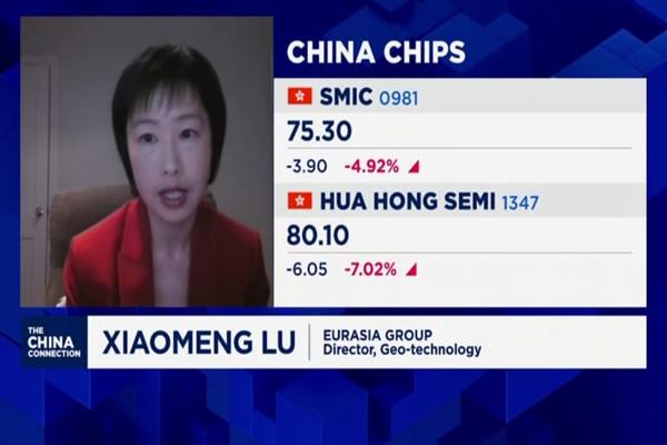 ปัญหา Nvidia ของจีน