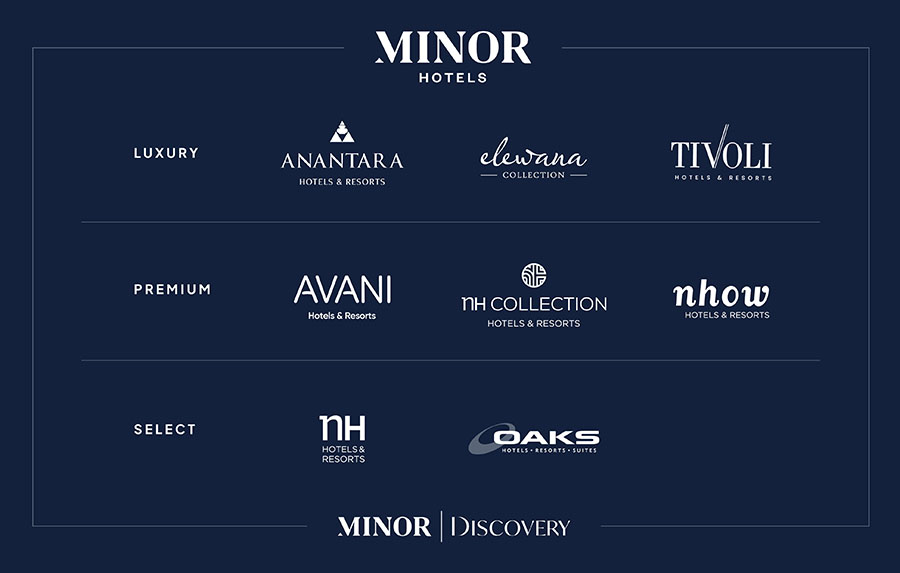 MINOR Hotels Brands