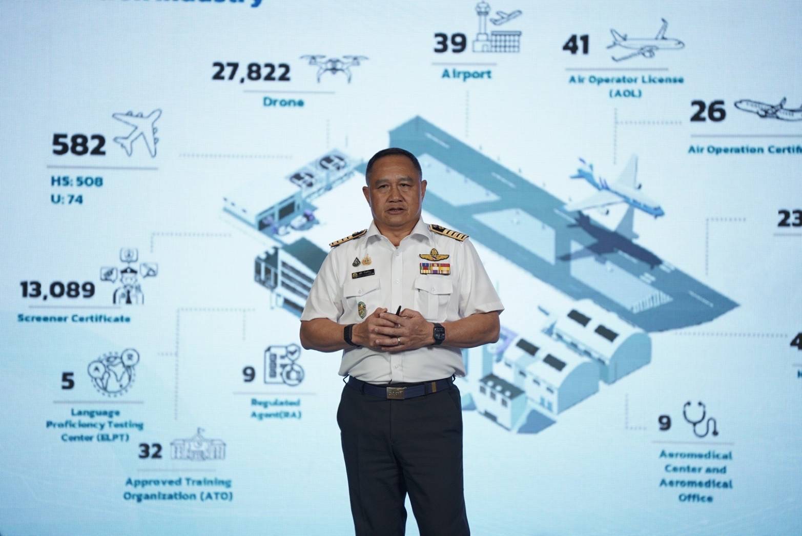CAAT แถลงผลการดำเนินงานรอบ 5 เดือน พร้อมเดินหน้ายกระดับการบินไทยสู่ Aviation Hub