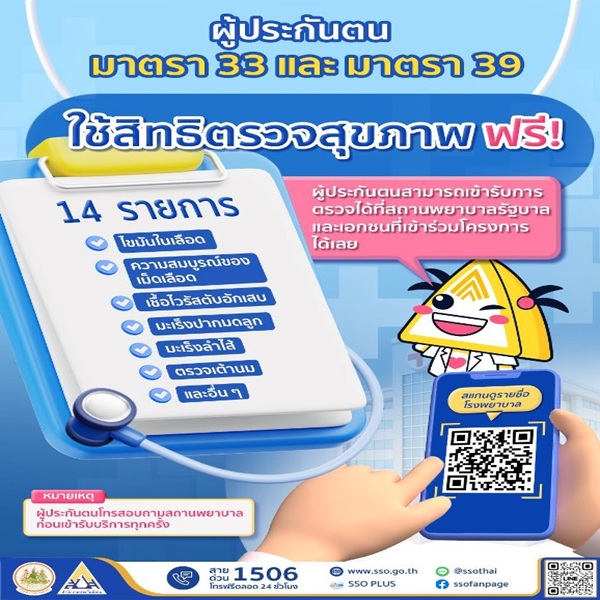 ประกันสังคม ชวนผู้ประกันตนมาตรา 33 มาตรา 39 ใช้สิทธิตรวจสุขภาพประจำปี ฟรี 14 รายการ กับ รพ.ที่ร่วมโครงการตามสิทธิประกันสังคม เพื่อค้นหาความเสี่ยงป้องกันและรักษาโรคได้ทันท่วงที