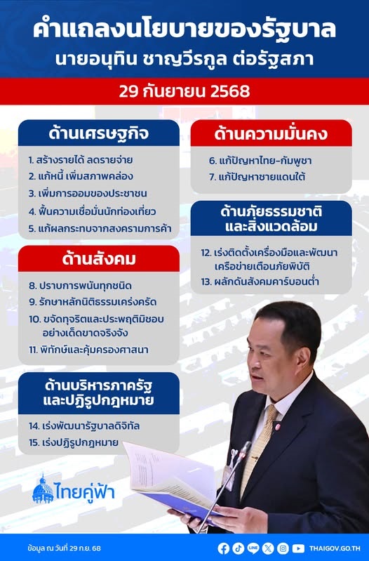 แก้ปัญหา 5 ด้าน